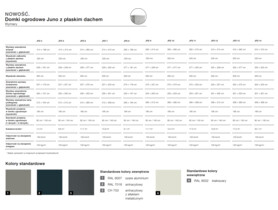 DOMEK OGRODOWY JUNO HORMANN